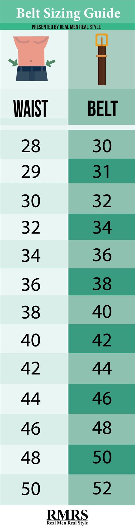 chanel belt size guide.